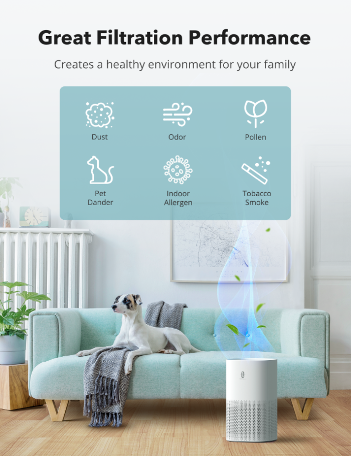TaoTronics HEPA Air Purifier čistilec zraka TT-AP005 - Image 3