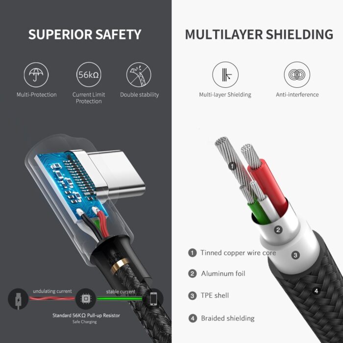 Ugreen USB A 2.0 na USB-C kotni kabel 1m - polybag - Image 6