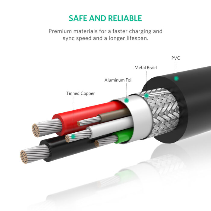 UGREEN USB 2.0 USB-C na USB-C 1m (črn) - polybag - Image 5