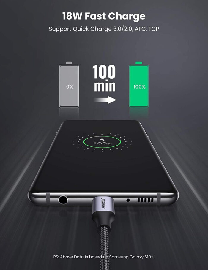 UGREEN USB 2.0 A na USB-C kabel 2m (črn) - polybag - Image 4