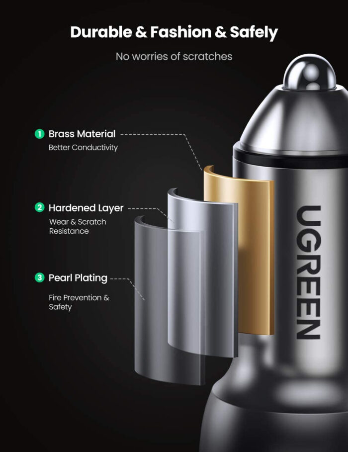 Ugreen avtopolnilec USB + USB-C PD 36W siv - box - Image 5