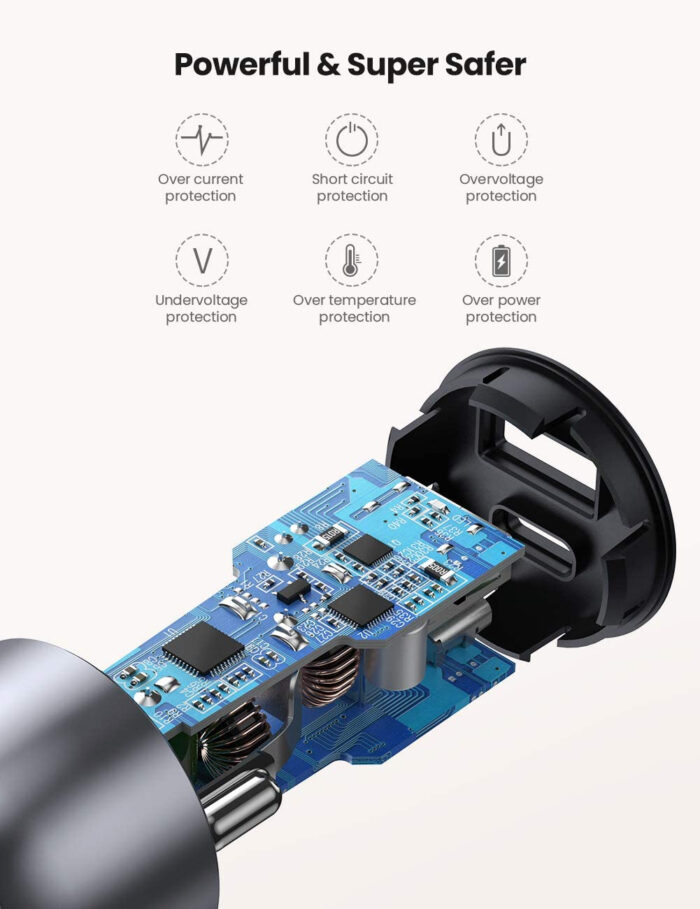Ugreen avtopolnilec USB + USB-C PD 36W siv - box - Image 6