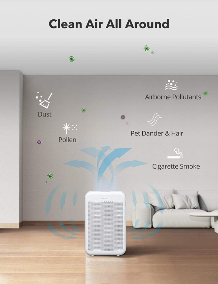 TaoTronics HEPA Air Purifier nadomestni filter za TT-AP003 - Image 3