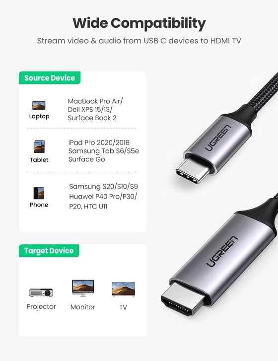 Ugreen USB-C na HDMI kabel 1.5m 4K@60Hz - box - Image 4