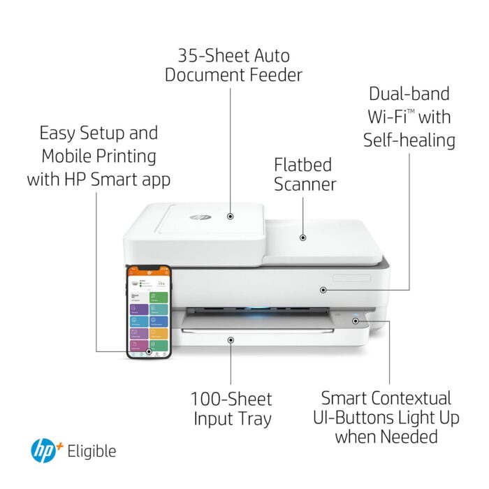 Večfunkcijska brizgalna naprava HP Envy 6420e AiO, Instant ink - Image 6