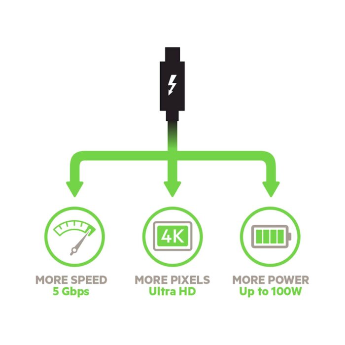Belkin Kabel za monitor USB-C-C - Image 6