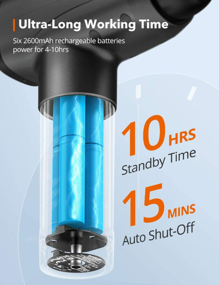 TaoTronics masažna pištola TT-PCA003