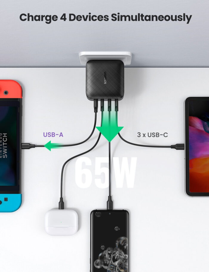 Ugreen USB-A in 3xUSB-C 65W  GaN hitri polnilec - Image 4