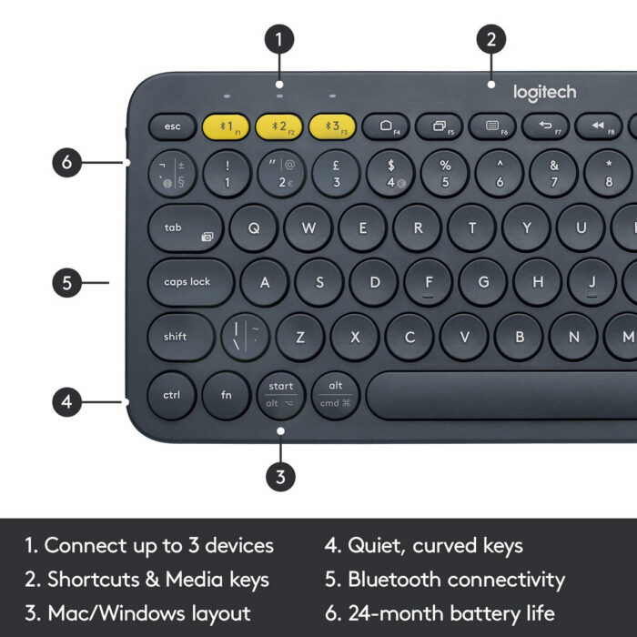 Logitech tipkovnica K380 Multi-Device, siva, SLO g. - Image 5