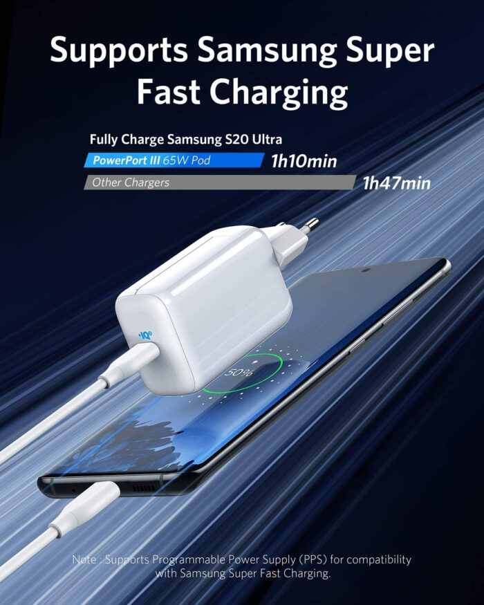 Anker PowerPort III 65W Pod potovalni polnilec z EU, UK in US adapterjem - Image 3