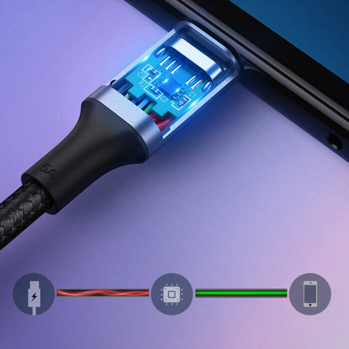 Ugreen 100W PD kabel USB-C 3m - polybag - Image 3