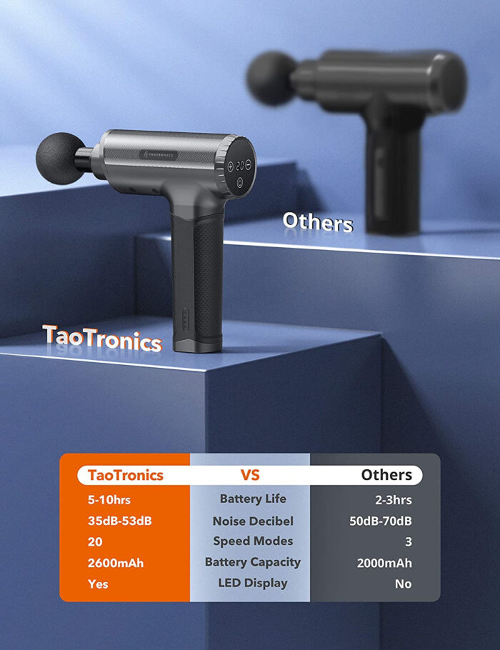 TaoTronics TT-PCA004 masažna pištola - Image 3