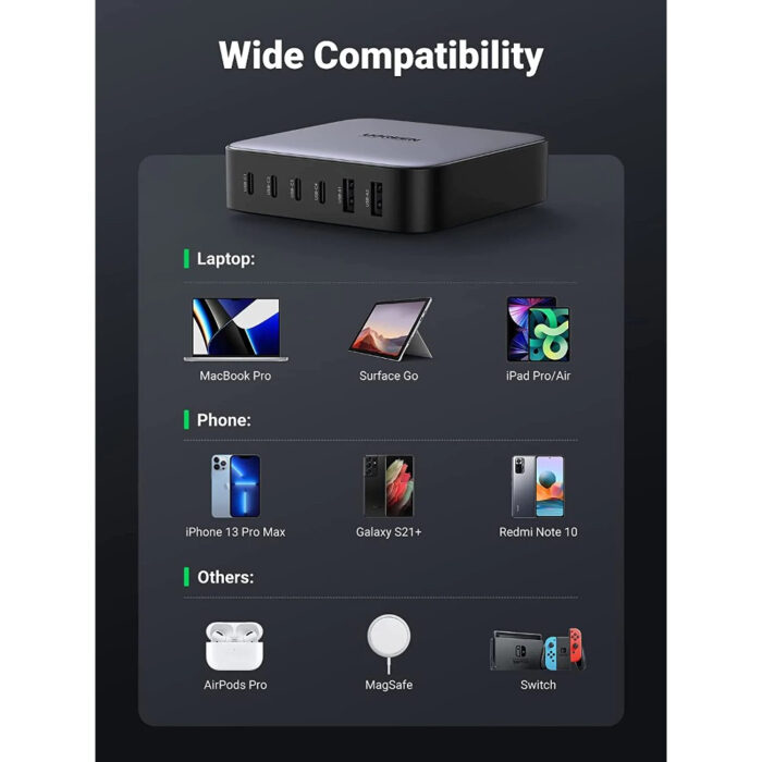 Ugreen 2x USB-A in 4x USB-C 200W GaN II hitri polnilec - box - Image 4