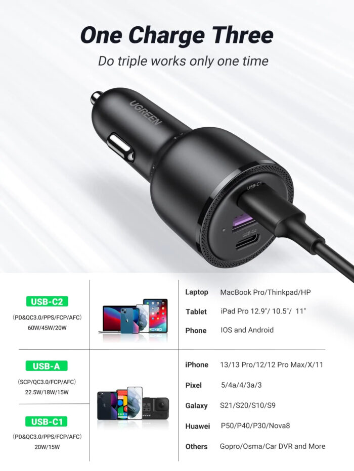 Ugreen  69W USB, USB-C avto polnilec - box - Image 4