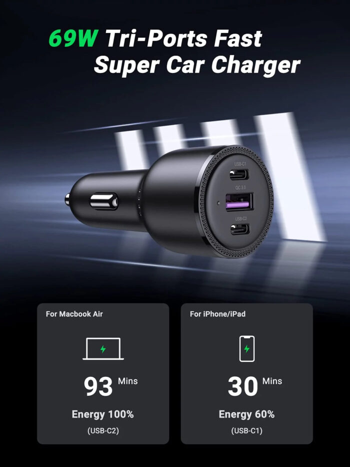 Ugreen  69W USB, USB-C avto polnilec - box - Image 5