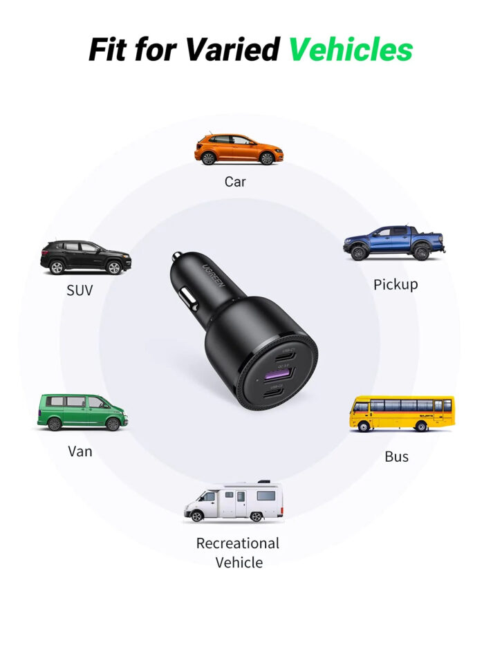 Ugreen  69W USB, USB-C avto polnilec - box - Image 6