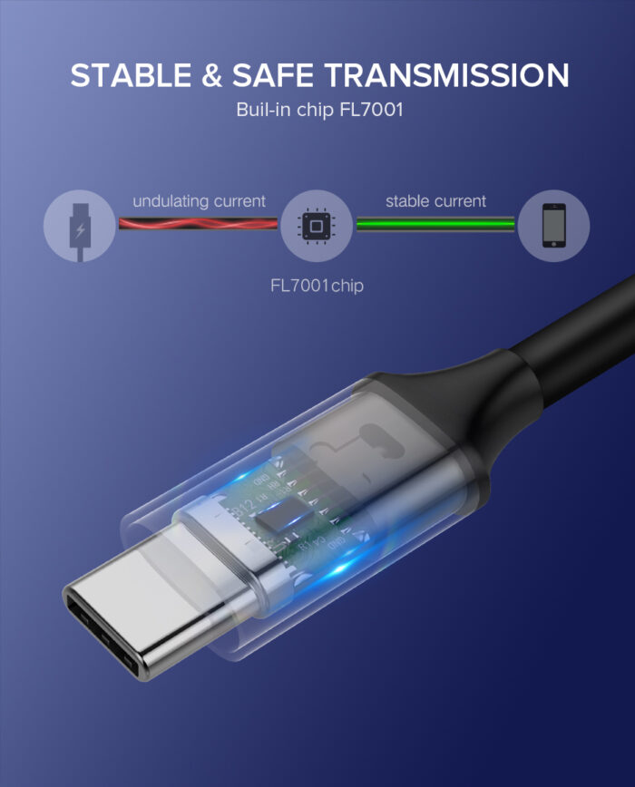 Ugreen USB-C 3.1 Gen1 3A 60W kabel, 1.5m avdio+video, 1,5M - Image 6