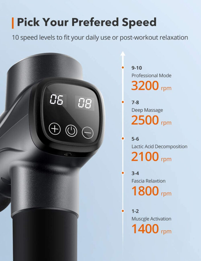 TaoTronics masažna pištola TT-PCA003 - Image 4
