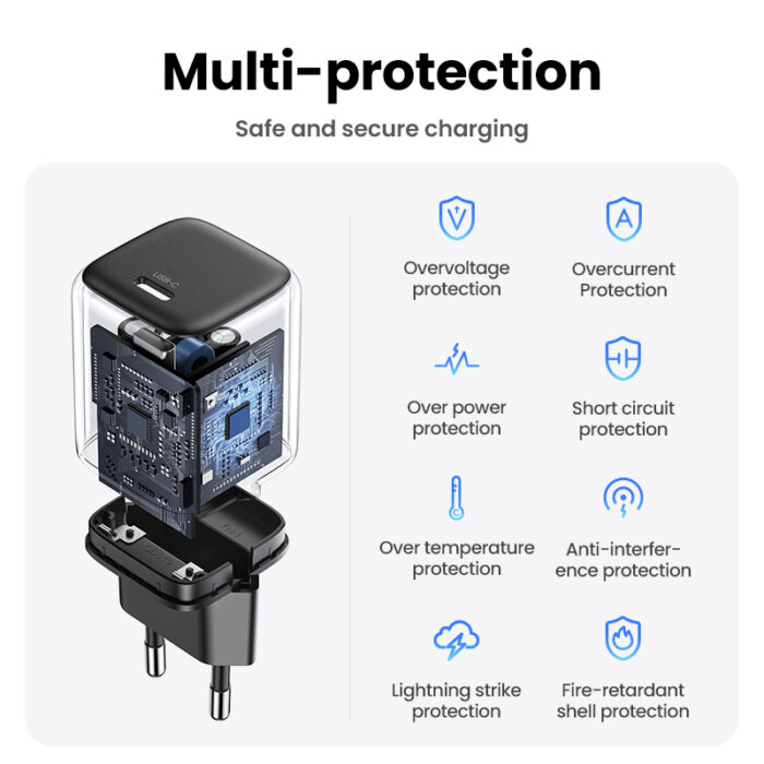 Ugreen Nexode 20W USB C Polnilnik GaN II PD 3.0 - Image 6