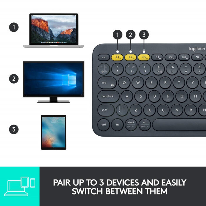 Logitech tipkovnica K380 Multi-Device, siva, SLO g. - Image 4