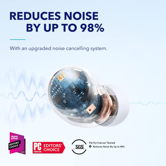 Anker Soundcore Space A40 brezžične slušalke bele - Image 3