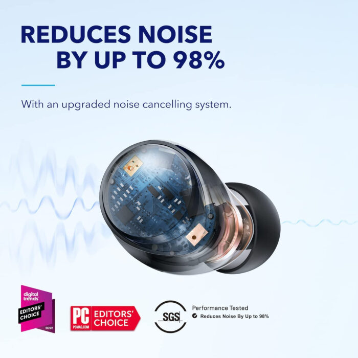 Anker Soundcore Space A40 brezžične slušalke črne - Image 3