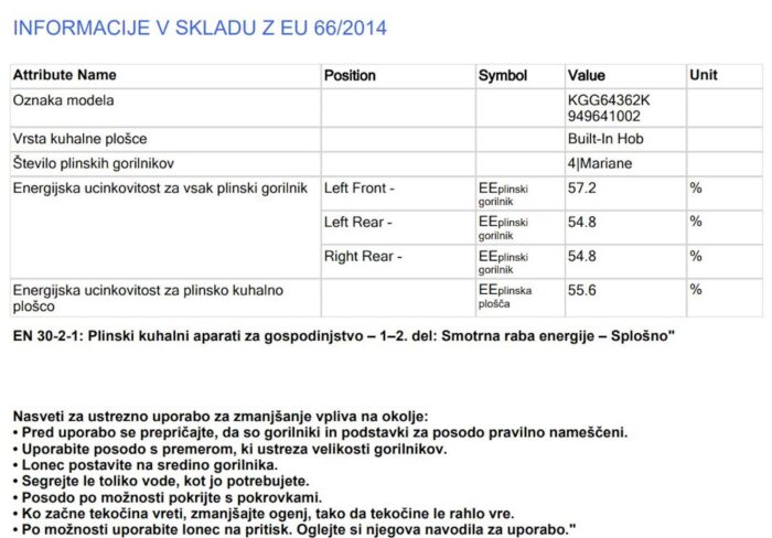 Vgr. kuhalna plošča Electrolux KGG64362K, 4 x plin na steklu - Image 6