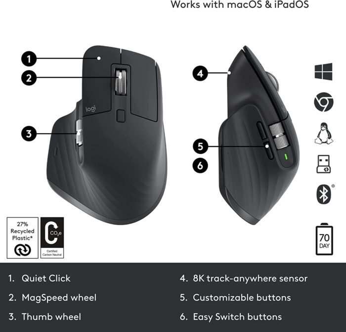 Logitech miška MX Master 3s Performance Wireless, grafitna - Image 6