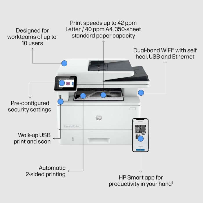Večfunkcijska laserska naprava HP LaserJet Pro 4102dw - Image 4