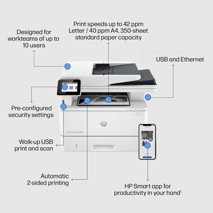 Večfunkcijska laserska naprava HP LaserJet Pro 4102fdn - Image 4