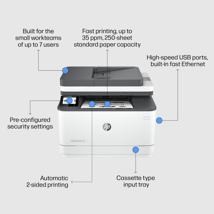 Večfunkcijska laserska naprava HP LaserJet Pro 3102fdw - Image 5