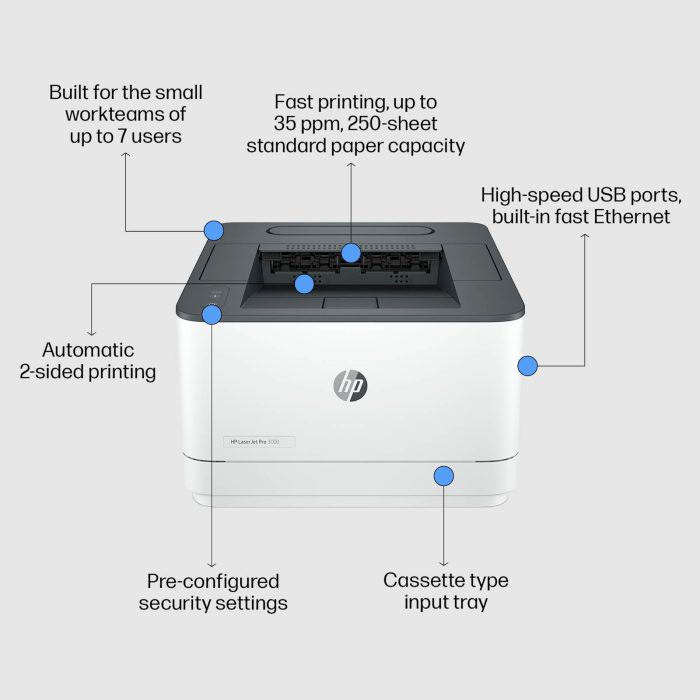 Laserski tiskalnik HP LaserJet Pro 3002dn - Image 5