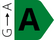 Energetska nalepka A