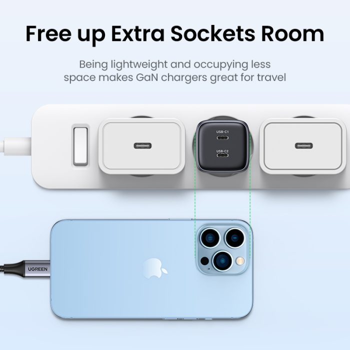 Ugreen Nexode 45W USB C Polnilnik GaN II PD 3.0 - Image 6