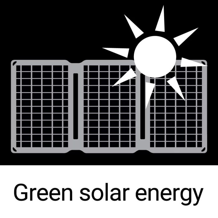 Sandberg solarni panel polnilnik 2x USB - 21W - slika 5