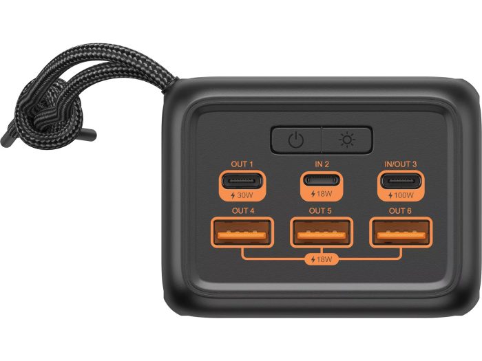 Sandberg USB-C Power Delivery 130W 50000mAh prenosna baterija - Image 3