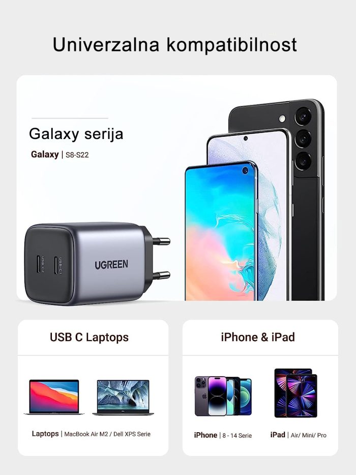 Ugreen Nexode 45W USB C Polnilnik GaN II PD 3.0 - Image 3