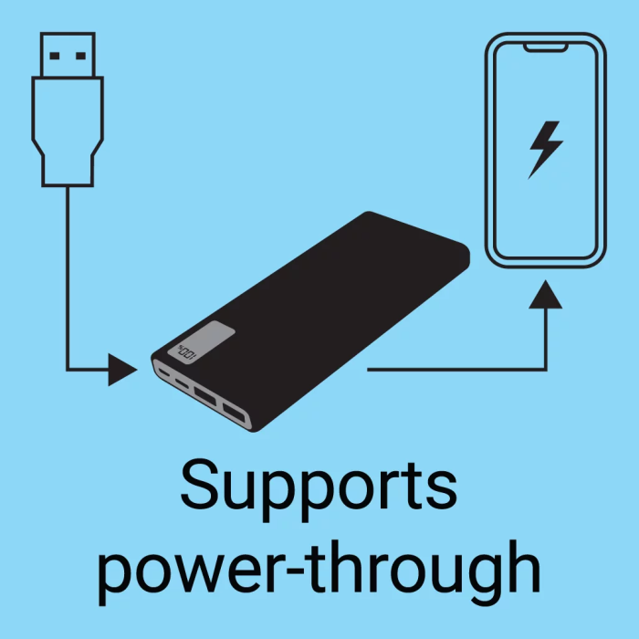 Sandberg Powerbank USB-C PowerDelivery 20W 10.000mAh prenosna baterija - Image 6