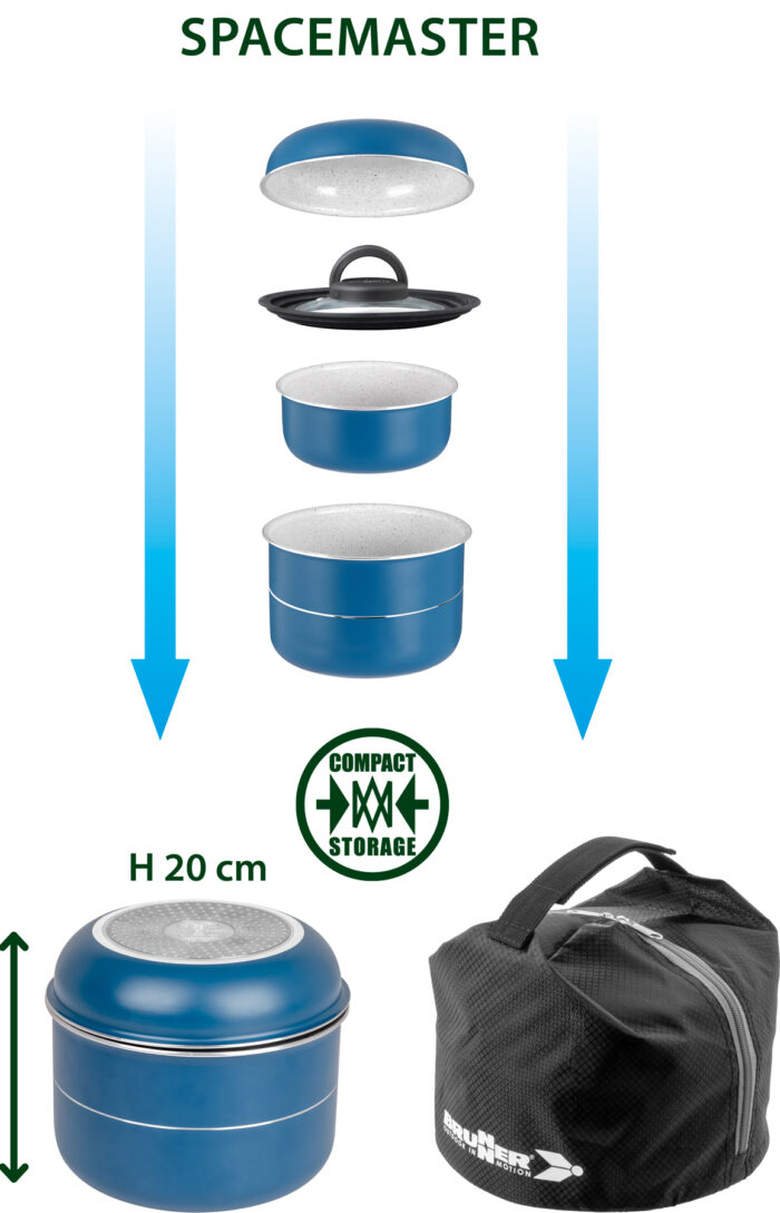 BRUNNER posode za kuhanje CAREZZA SPACEMASTER0804081N