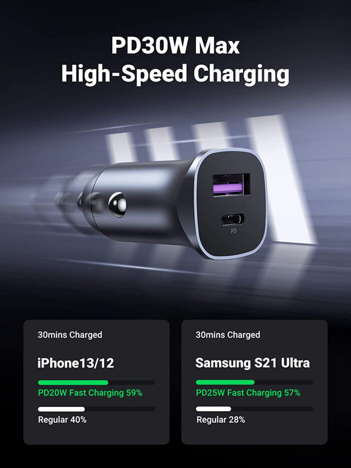 Ugreen avtopolnilec USB+USB-C QC 3.0 30W 10144 - box - Image 3