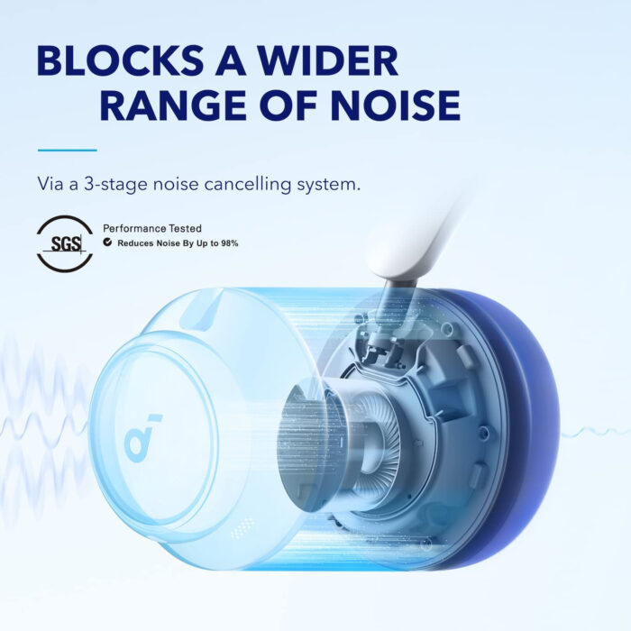 Anker Soundcore Q45 naglavne bluetooth slušalke z ANC - Image 4