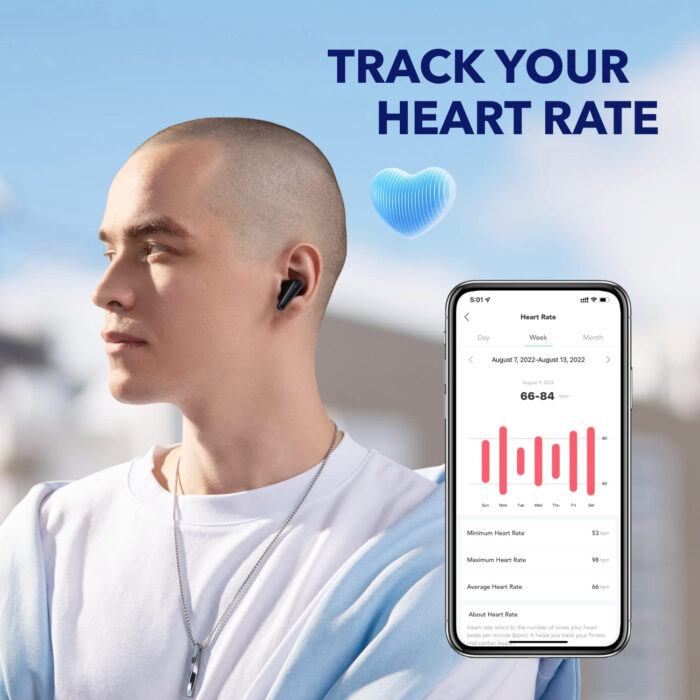 Anker Soundcore Liberty 4 brezžične slušalke, črne - Image 6