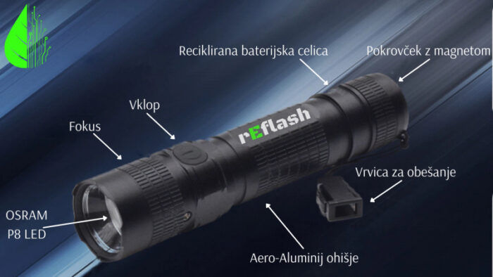 Reusable Technologies ročna polnilna svetilka rEflash - Image 4
