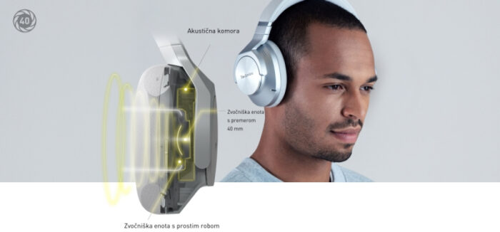 Technics slušalke EAH-A800E-K EAH-A800E-K - Image 3