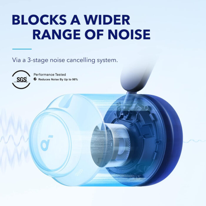 Anker Soundcore Q45 naglavne bluetooth slušalke z ANC - Image 4
