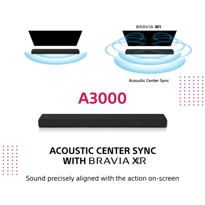 Sony soundbar HTA3000 - Image 3