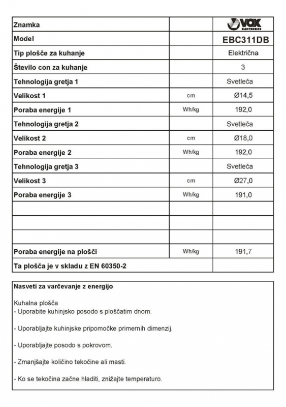 VOX vgradna plošča EBC 311 DB - Image 3