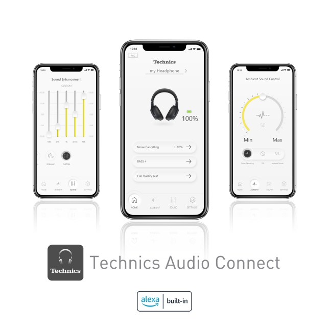 Technics slušalke EAH-A800E-K EAH-A800E-K - Image 6