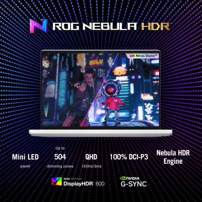 ASUS ROG Zephyrus G14 GA402XY-NC005W Ryzen 9 7940HS/32GB/1TB/14" QHD Mini LED - Image 6