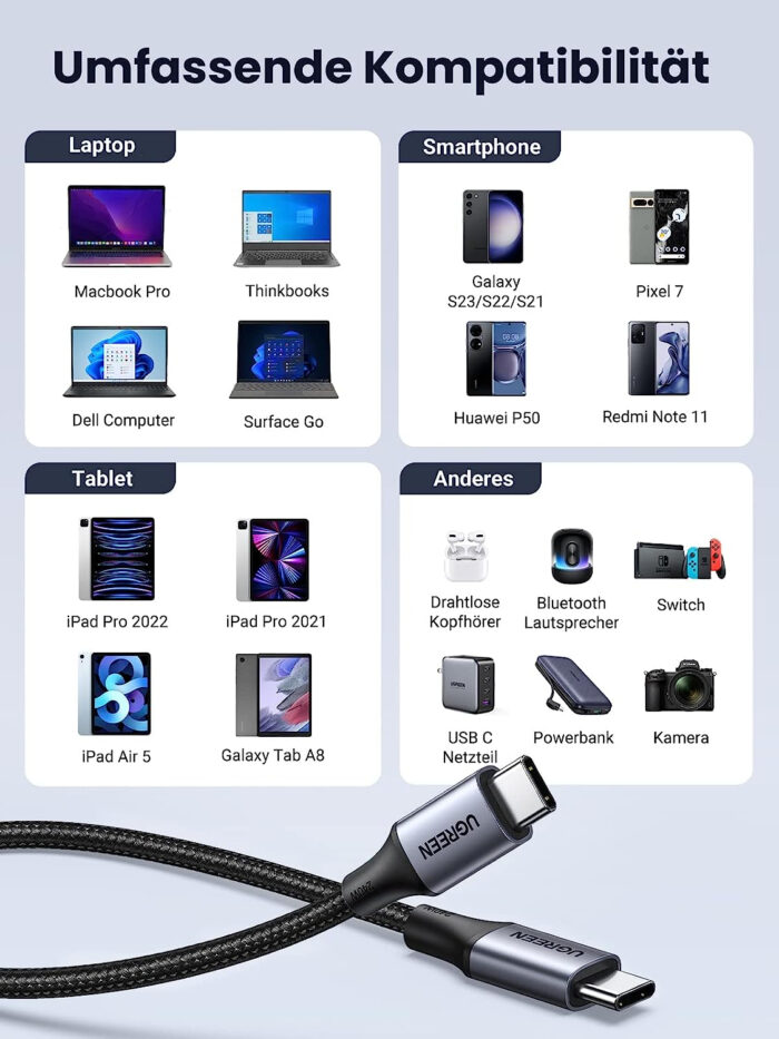 UGREEN 240W USB-C v USB-C polnilni kabel, 2M - Image 4